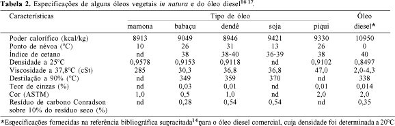 densidade o vegetais 2.gif