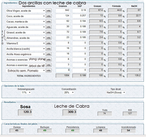 Fórmula 2 arcillas leche de cabra