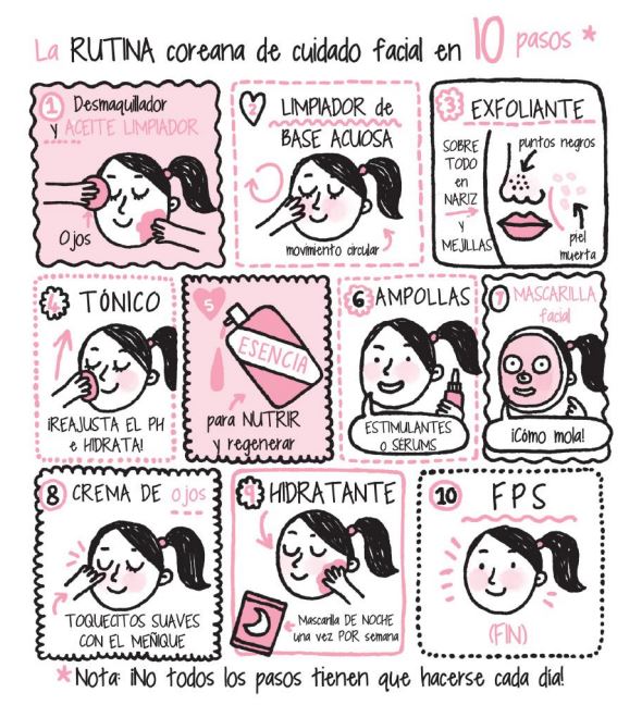 rutina-belleza-1.jpg