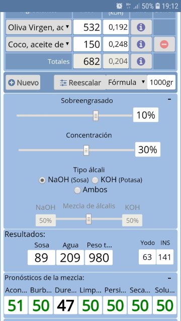 La receta.