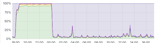 Captura de pantalla 2025-08-04 172611.png