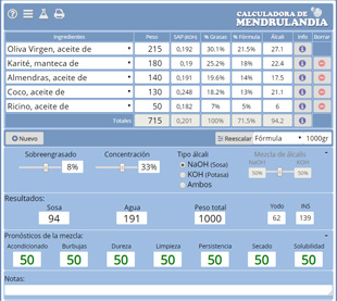 Fórmula en la calculadora de mendrulandia.