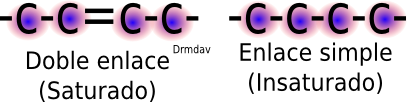 Enlaces.png